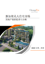 新加坡私人住宅市场报告-2022年第二季度